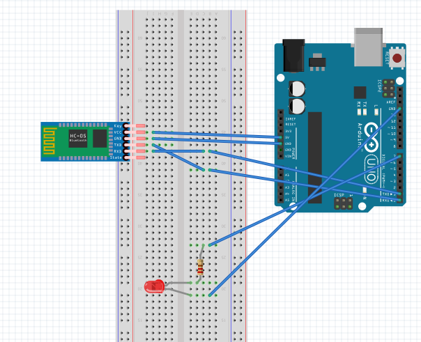 Interfacing Bluetooth Module Hc 05 With Arduino Uno Arduino Project Hub